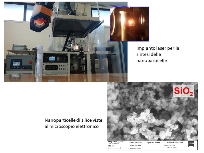 Nanoparticelle