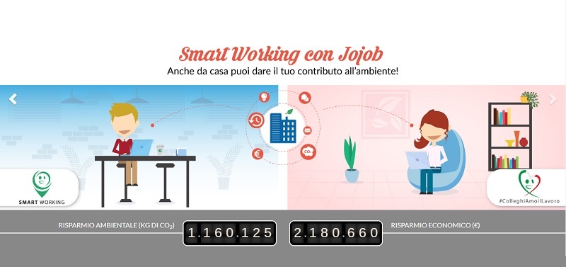 colleghiamo il lavoro 3