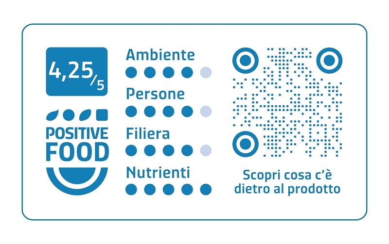 etichetta PositiveFood