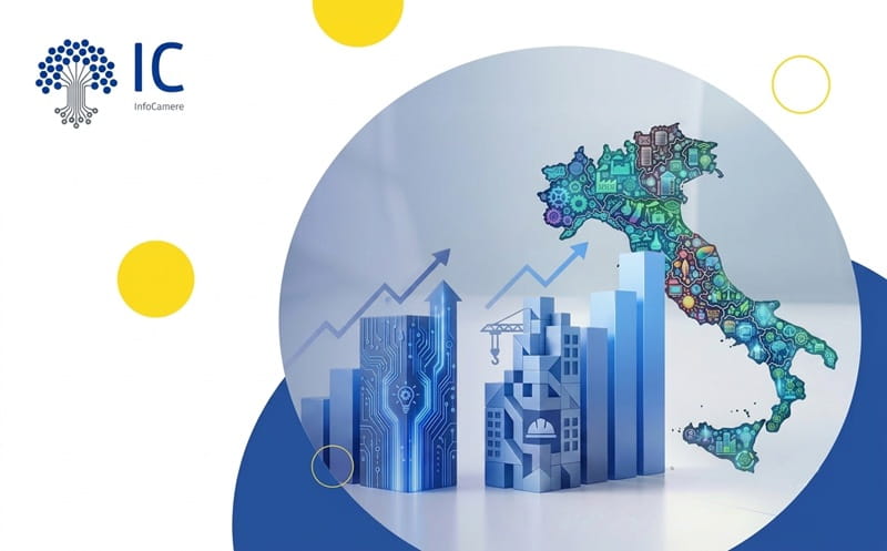 Imprese italiane in crescita nel secondo trimestre 2026: saldo positivo di 32.709 attività