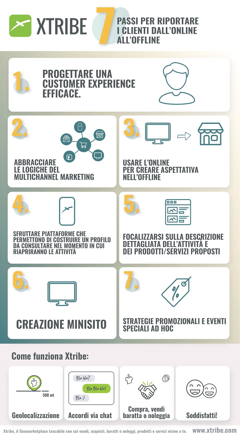 xtribe 7 consigli 1